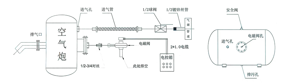 hyxw3.2